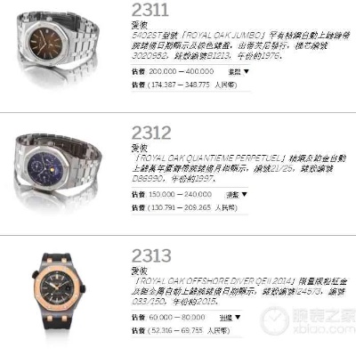 5至10万的爱彼手表 选购指南及品牌介绍 传统系列 品牌 款式 手表 手表资讯  第1张
