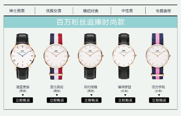 dw手表视频教程 从入门到精通 表盘 DW 手表 手表资讯  第1张