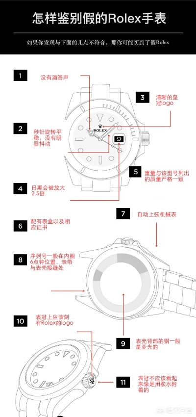 如何鉴别劳力士手表真假 详解劳力士手表鉴别方法 手表 劳力士 手表资讯  第1张