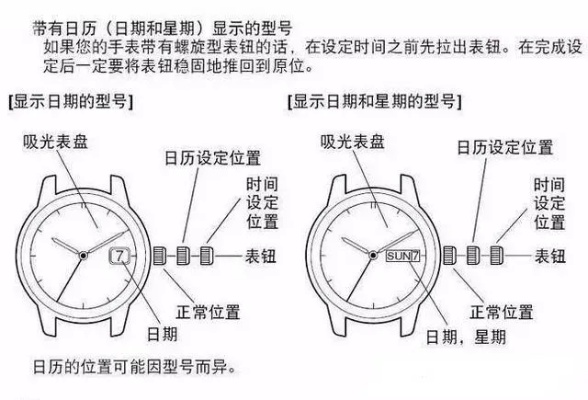 欧米茄手表日期怎么弄 教你如何设置欧米茄手表的日期 日期 手表 手表资讯  第1张