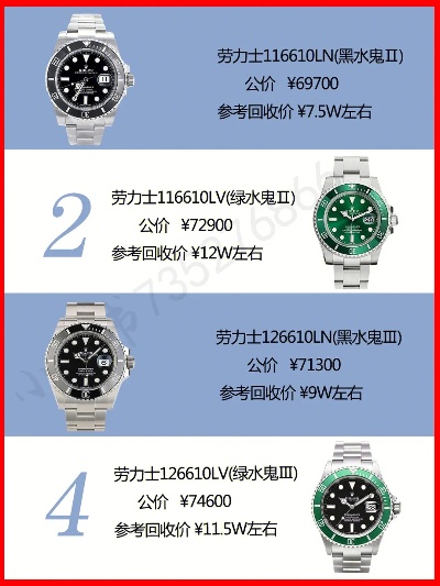 500多元劳力士手表价格 了解劳力士手表的价格和品质 保养 品质 手表 手表资讯  第1张