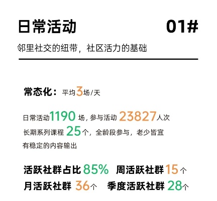 寻觅最新信息：复制钟表社区活跃讨论 分享 社区 钟表 手表资讯  第1张