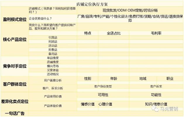 独家经销复制表的优质指南 乐趣 挑战 复制表 手表资讯  第1张
