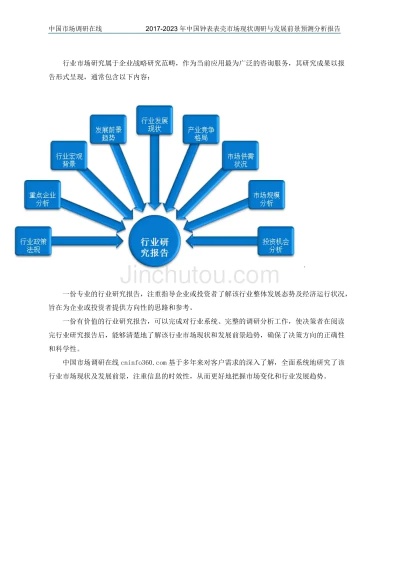 复制手表的购买可行性调查 品味 复制 手表 手表资讯  第1张