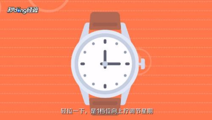 dw手表使用指南 教你如何正确使用dw手表 表冠 手表 手表资讯  第1张