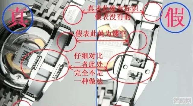 辨别复刻手表的真伪，深入评估其品质。 外观 真伪 复刻 手表 手表资讯  第1张