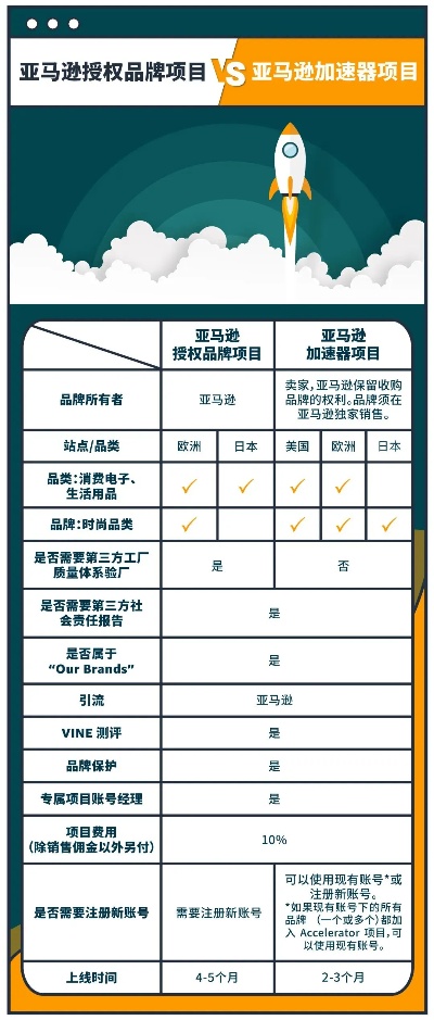 复制表网购品质如何，与正品差别存大？ 手表 网购 正品 手表资讯  第1张