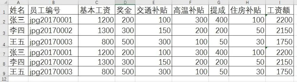 复制表好不好？是不是值得买呢？ 质量 便宜货 时尚 复制表 手表资讯  第1张