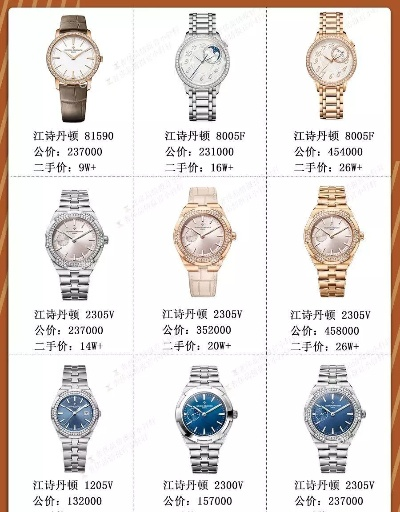 手表报价江诗丹顿手表 掌握江诗丹顿手表的价格和品质 制表业 价格 手表 手表资讯  第1张