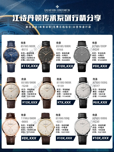 江诗丹顿纽约手表 品牌介绍及产品推荐 纽约 系列 手表 手表资讯  第1张