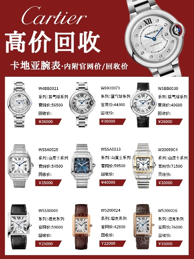 永康卡地亚手表回收 高价回收您的卡地亚手表 卡地亚 回收 手表 手表资讯  第1张