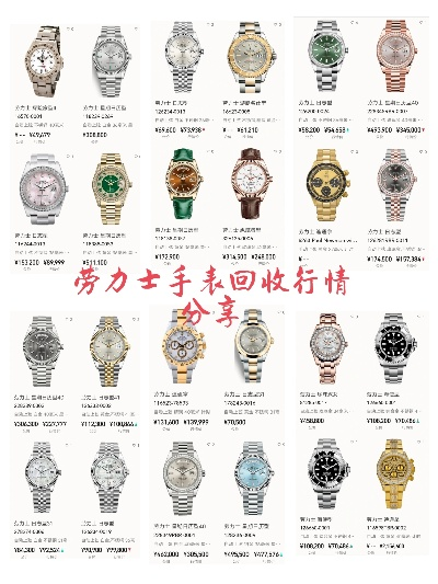劳力士手表的价格是多少 了解劳力士手表的市场价格 消费者 制作工艺 品牌 手表 手表资讯  第1张