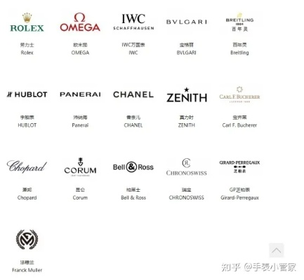 手表选万国还是欧米茄 如何选择高端手表品牌 品牌 系列 万国 手表资讯  第1张