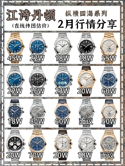 江诗丹顿手表查询 了解江诗丹顿手表的价格和型号 价格 手表 手表资讯  第1张