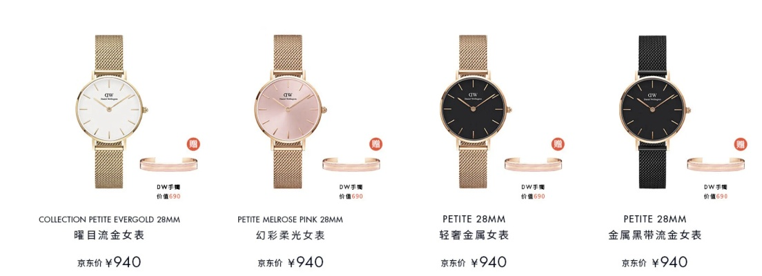 dw手表尺寸怎么量 教你正确测量dw手表的尺寸 DW 测量 手表 手表资讯  第1张
