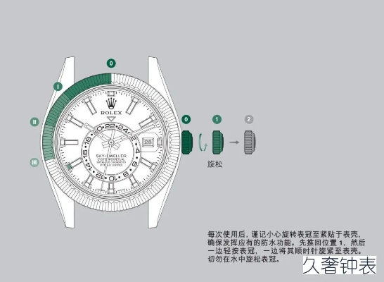 劳力士手表大小怎么调节 手表大小调整方法详解 手表 表链 手表资讯  第1张