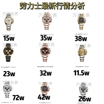 幸福归来劳力士手表价格 探究高端手表市场价格 市场 手表 手表资讯  第1张