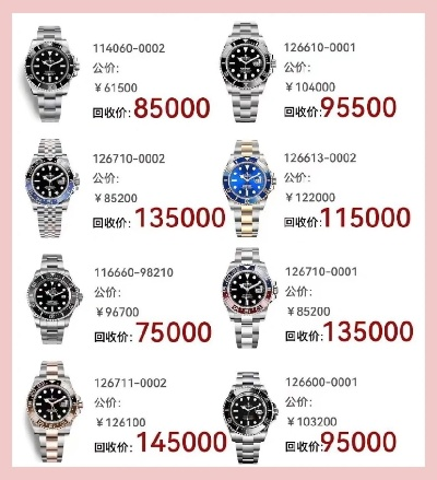 买劳力士手表要多少钱 了解劳力士手表价格 价格 手表 手表资讯  第1张