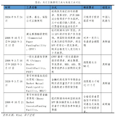 政府宣布新一轮经济刺激计划助力企业复苏 年轻人 经济刺激计划 手表资讯  第2张