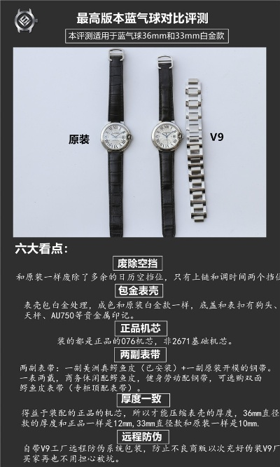 高仿手表：品质与真品相差无几价格却更亲民 定义 时尚 高仿 手表 手表资讯  第3张