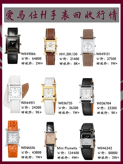 爱马仕复刻手表价格：万元级精品究竟值多少钱？ 复刻 手表 手表资讯  第3张