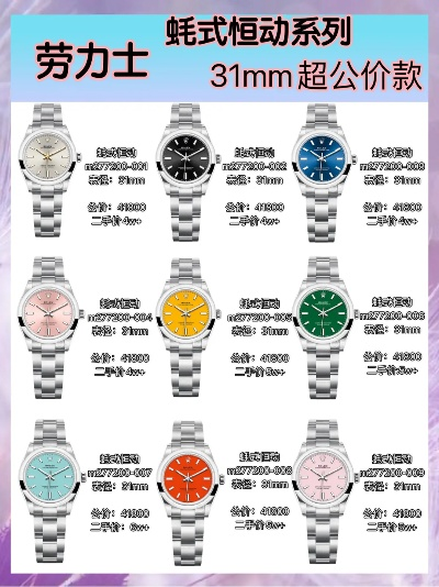 劳力士高仿手表价格：性价比之选你值得拥有 手表 劳力士 手表资讯  第2张