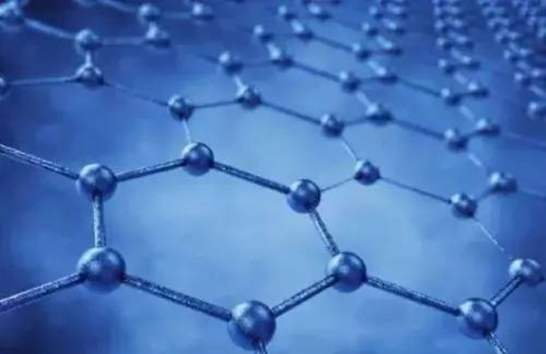 我国成功研发新型纳米材料引领环保科技新突破 手表资讯 第1张 我国成功研发新型纳米材料引领环保科技新突破 手表资讯 第1张