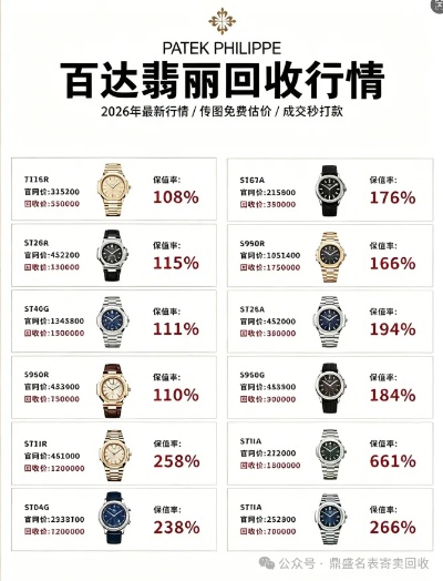 高仿表市场：高仿表商家内幕,品质与价格惊人  手表资讯  第1张