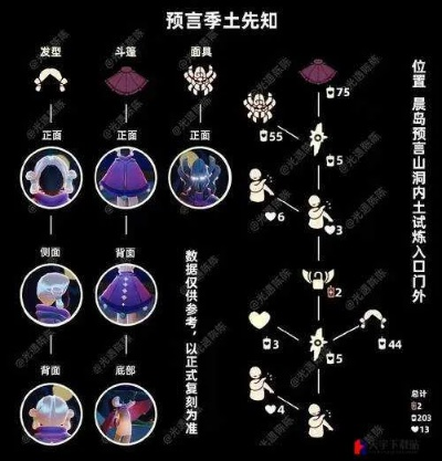 土先知复刻先祖兑换活动来袭,独家兑换表曝光,重温经典回忆 那些 让我 兑换 活动 手表资讯 第3张 土先知复刻先祖兑换活动来袭,独家兑换表曝光,重温经典回忆 那些 让我 兑换 活动 手表资讯 第3张